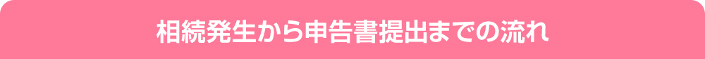相続発生から申告書提出までの流れ